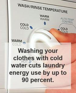 Washing Machine Cold Setting